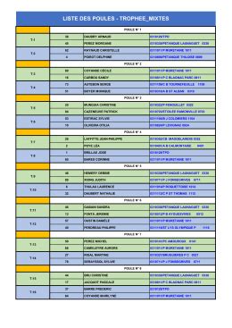 cneac calendrier agility|concours agility 2023.